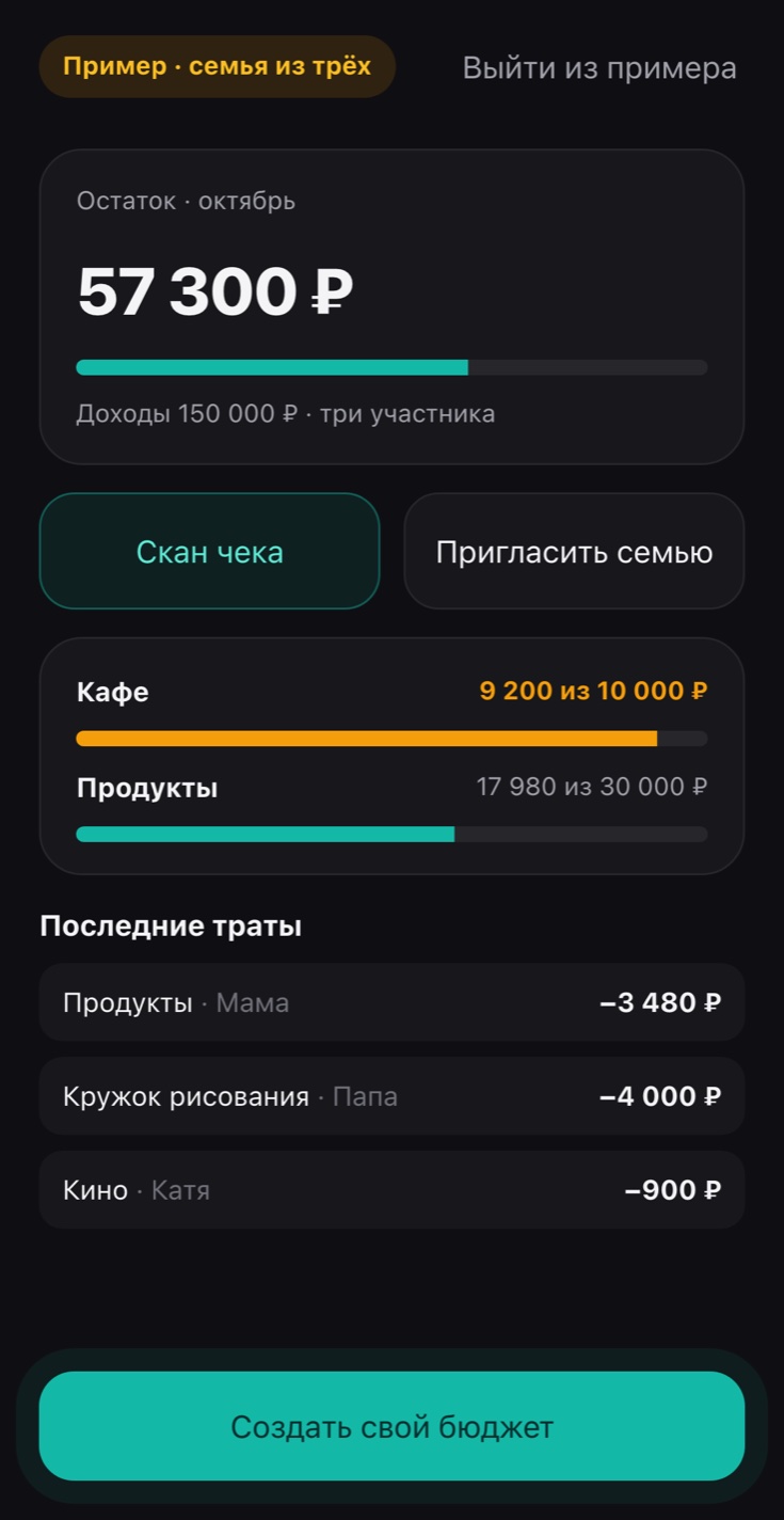 Главная LocalMind Family: общий остаток, лимиты по категориям и последние траты семьи