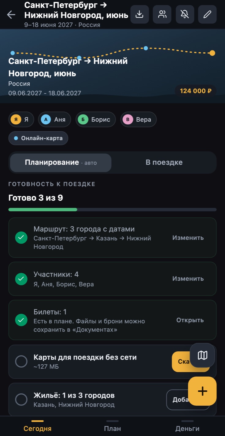 Обзор демо-поездки с чек-листом готовности
