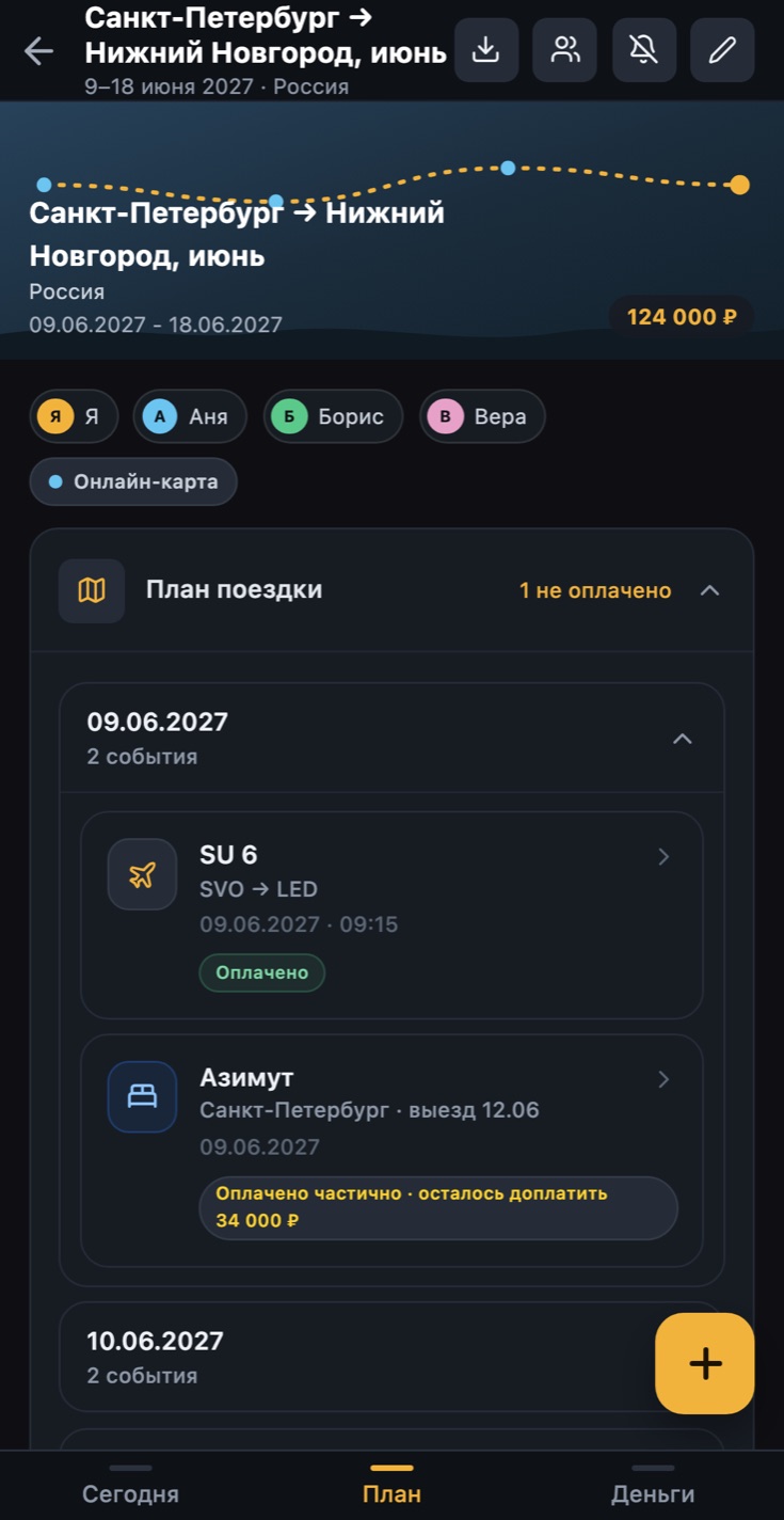 Ваш телефон: план поездки в LocalMind Travel